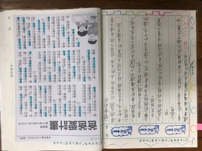 三乙家庭教育閱讀簡報