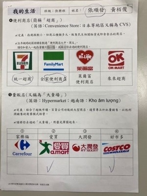 圖片