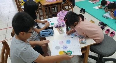 三甲家庭教育-綜合課